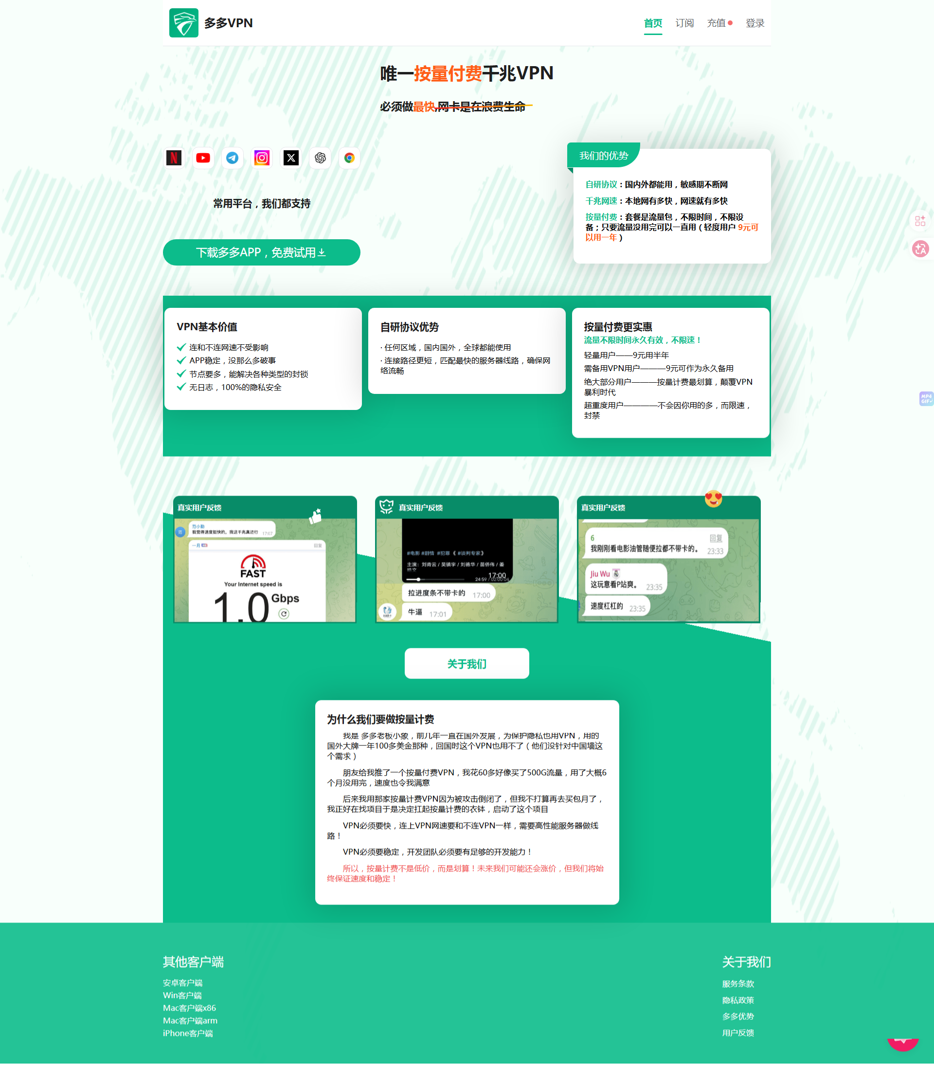 按量付费VPN